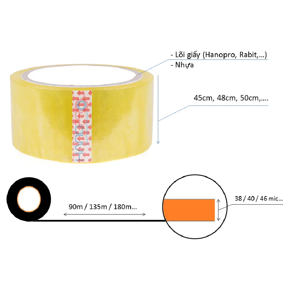 Best price BOPP adhesive tape